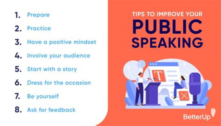 What activities help with public speaking?