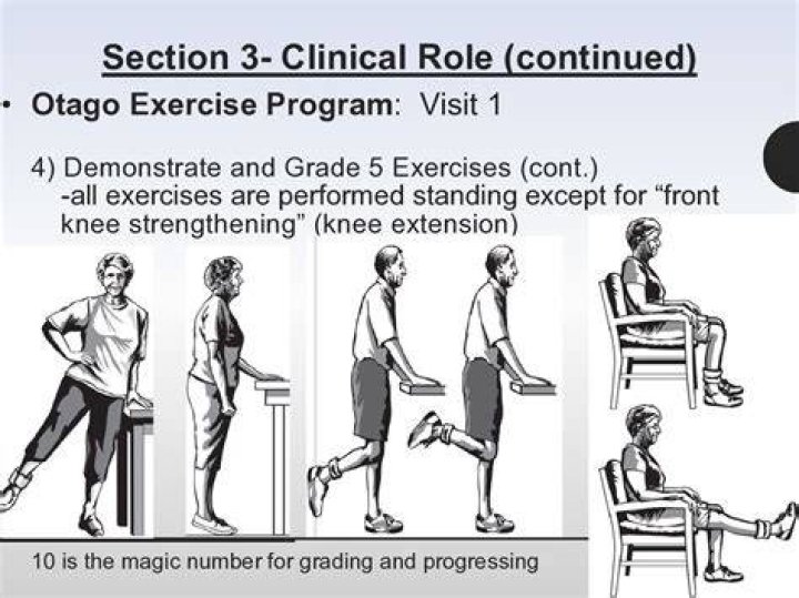 What are Otago exercises?