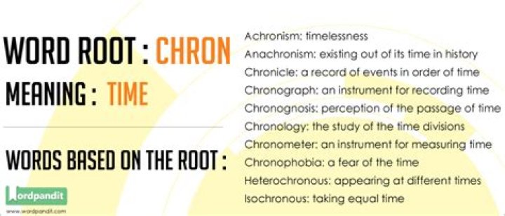 What are some Chron words?