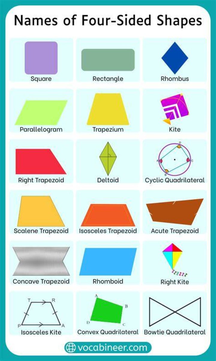 What is a 4 sided shape with no right angles?